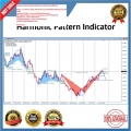 Indikator Harmonic Pattern 50 - 90% Accurate for MT4 PC/Laptop indicator